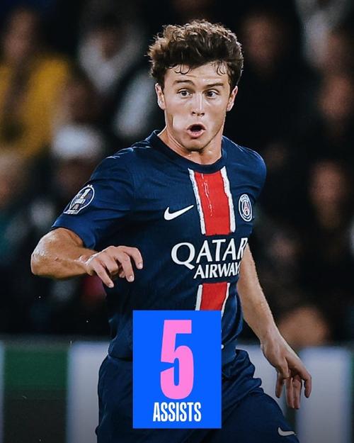 篮球NBA明星球员参加公益活动