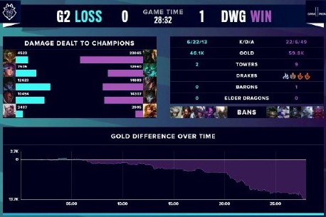 球员较量 球员较量