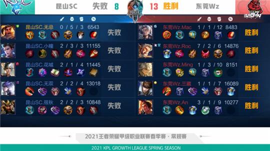 入更多资源 入更多资源